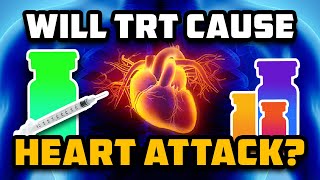 Will TRT Increase Your Risk Of Heart Attack MetaAnalysis Results [upl. by Nalda]