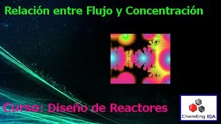 Relación entre Flujo y Concentración  Ingenieria de Reactores Clase 20 [upl. by Nnainot402]