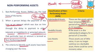 Non Performing Assets NPA and its impact on banking system [upl. by Arluene609]