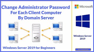 How to Change Administrator Password For All Client Computers Using Domain Windows Server 2019 [upl. by Standing]