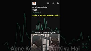 Under 1rs best Penny stock Power of share market youtubeshorts [upl. by Yeldar345]