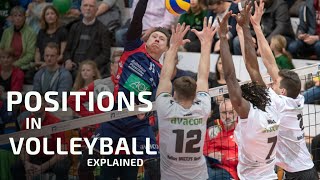 VOLLEYBALL EXPLAINED All player types  skills and responsibilities of all volleyball positions [upl. by Ferreby]