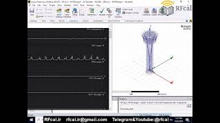 Use GPU in HFSS simulation acceleration  HFSS Tutorial [upl. by Nnaegroeg]