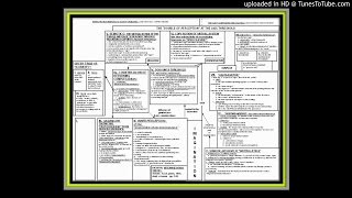 RICOEUR TCU lecture quotINTERPRETATIONquot [upl. by Notsua]