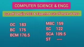 Velammal College of Engg amp Technology Madurai Expected Cutoff Details 2024 TNEA 2024 [upl. by Aicirtak689]