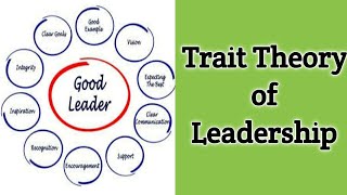 Trait Theory of Leadership  Great Man Theory vs Trait Theory of Leadership  Leadership Theories [upl. by Safoelc184]