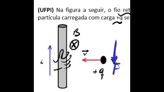 UFPI Na figura a seguir o fio retilíneo longo transporta uma corrente elétrica de intensidade [upl. by Kryska]