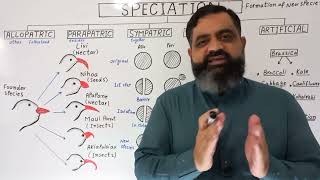 Species and Speciation UrduHindi medium  Prof Masood fuzail  Allopatric speciation  Sympatric [upl. by Kcired]