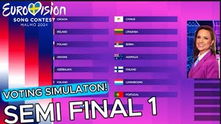 Eurovision 2024 Semi Final 1  Voting Simulation  Qualifiers [upl. by Clovis]