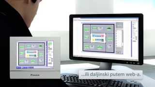 Klima Buhin  Daikin Intelligent Touch Manager DCM601A51 [upl. by Atsillac]