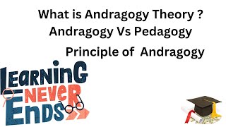 Andragogy Learning Theory  Malcolm Knowles 1968 [upl. by Enidanreb632]