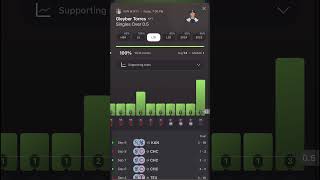 Use the OddsJam Trends App to find Bets sportsbetting [upl. by Nyssa]