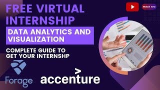 FREE VIRTUAL INTERNSHIP  DATA ANALYTICS AND VISUALIZATION  ACCENTURE [upl. by Dougal]