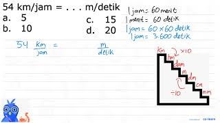 54 kmjam   mdetik [upl. by Zielsdorf]