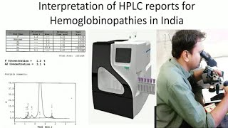 Interpretation of HPLC reports for Hemoglobinopathies [upl. by Zosema]