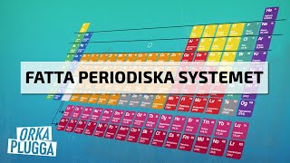 Fatta periodiska systemet [upl. by Nesta]