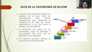 TAXONOMIA DE BLOOM [upl. by Annerb543]