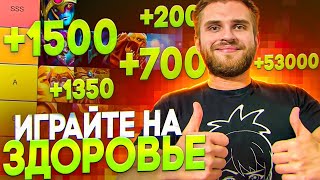 Тир Лист 25 Саппортов Dota 2 [upl. by Arem]