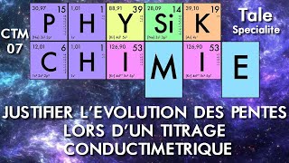 Physiquechimie  Terminale  07 Justifier lévolution des pentes lors dun titrage conductimétrique [upl. by Gershom885]