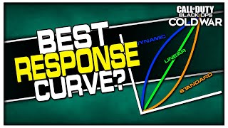 Best Response Curve Type in Cold War Standard vs Linear vs Dynamic [upl. by Acsot230]