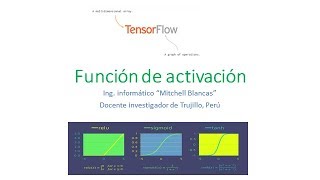 Funciones de activación en Tensorflow [upl. by Scarrow]