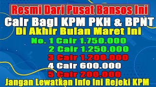 Info PKH Terbaru Hari ini Pencairan bansos kpm pkh amp bpnt pkh hari ini 2022 [upl. by Nuahc]