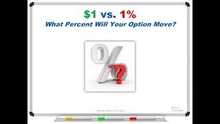 1 vs 1 What Percent Will Your Option Move [upl. by Alessig784]