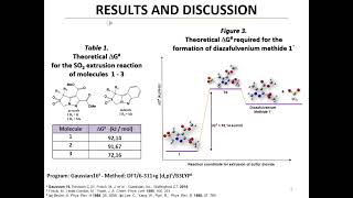 THEORETICAL STUDY OF SO2 EXTRUSION REACTION FOR THE PRODUCTION OF DIAZAFULVENIUM [upl. by Cini757]