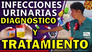 INFECCIÓN URINARIA DIAGNÓSTICO Y TRATAMIENTO  GuiaMed [upl. by Natan]