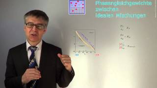 PC33c Phasengleichgewichte von idealen Mischungen  Raoultsches Gesetz und die kolligativen Folgen [upl. by Arnst]