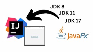 How to create JavaFX project and run in IntelliJ IDE [upl. by Yoj]