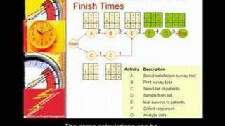 Control Path Method  Part 2 of 2 [upl. by Ardnayek]