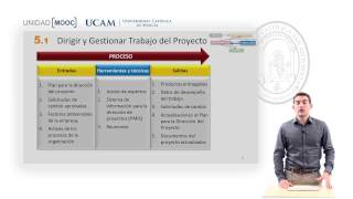 Curso MOOC Introducción Certificación PMPPMI  Módulo 5 Dirigir el trabajo del proyecto [upl. by Attelrahs362]