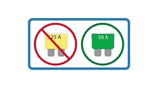 Why 30A Fusing is Required for Baumalight Attachments with Electric Actuators [upl. by Nerrual]