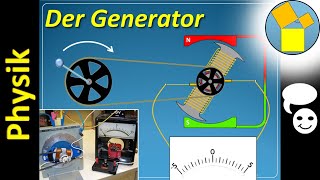 Generator  Physik  Rueff [upl. by Ammej]