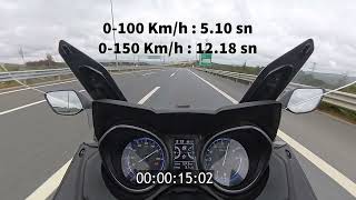 Yamaha Tmax 560 Accerelation amp top speed [upl. by Atoiyanap]