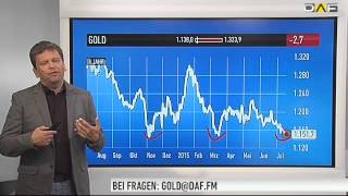 Bußlers Goldgrube Stoppt die Comex [upl. by Aiotal]