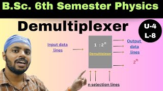 DemultiplexerDigital ElectronicsUnit 4Lec 8BScPhysics6th SemesterAll Universities [upl. by Nathanael]