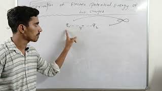 Electrostatic potential Energy [upl. by Fenwick]