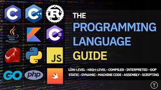 The Programming Language Guide [upl. by Byrle440]