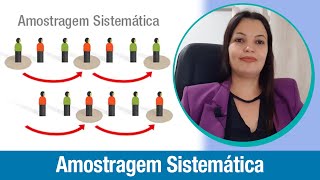 Amostragem Sistemática [upl. by Airamana]