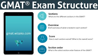 GMAT Exam Pattern  New Test Structure  Section Scores  Total Score in GMAT  Prep Timeline [upl. by Claud776]