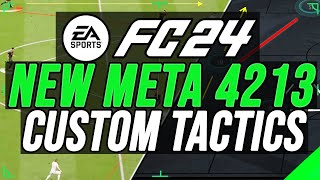 Why 4213 is the New 4231 META BEST META TACTICS  FC 24 [upl. by Marguerita]