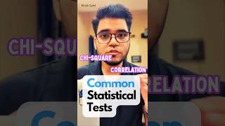 Chi Square Test  Correlation  PhD Research  Ritvik Saini phdlife spss dataanalysis [upl. by Hobard]