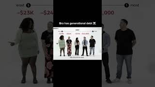 Generational Debt edit jubilee fyp viral foryoupage trending realmeme [upl. by Oer454]