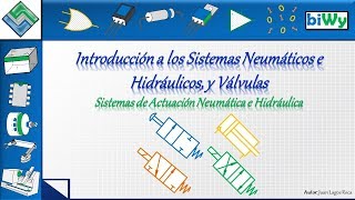 01 Sistemas Neumáticos e Hidráulicos Introducción y Válvulas [upl. by Buiron410]