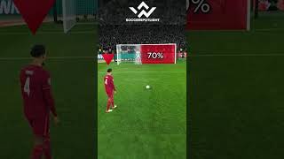 Smart Penalties in FOOTBALL football penalty rarefootball fifa soccer [upl. by Ahsinad]