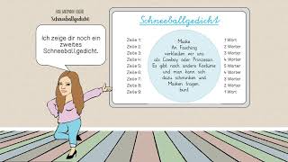 Das Schneeballgedicht  Lernvideo für Kinder [upl. by Zehcnas]