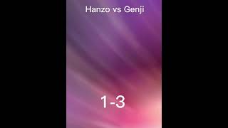 Hanzo vs Genji overwatch whosthestrongest edits [upl. by Ingrid]