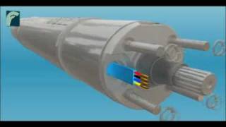 How submersible motor works [upl. by Novyak]